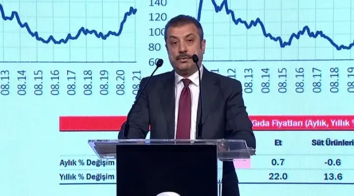 TCMB Başkanı Kavcıoğlu: Faiz indirimi için sınırlı alanımız kaldı
