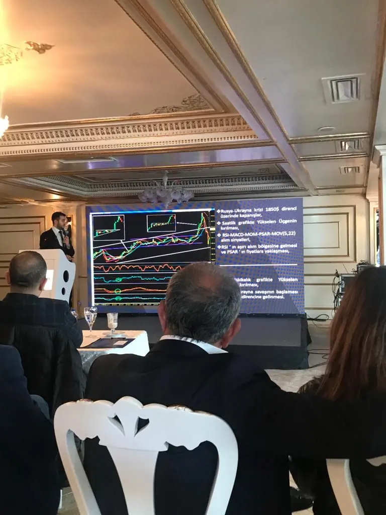 Nazilli İİBF Öğrencileri Borsa Yarışmasını Başarıyla Tamamladı
