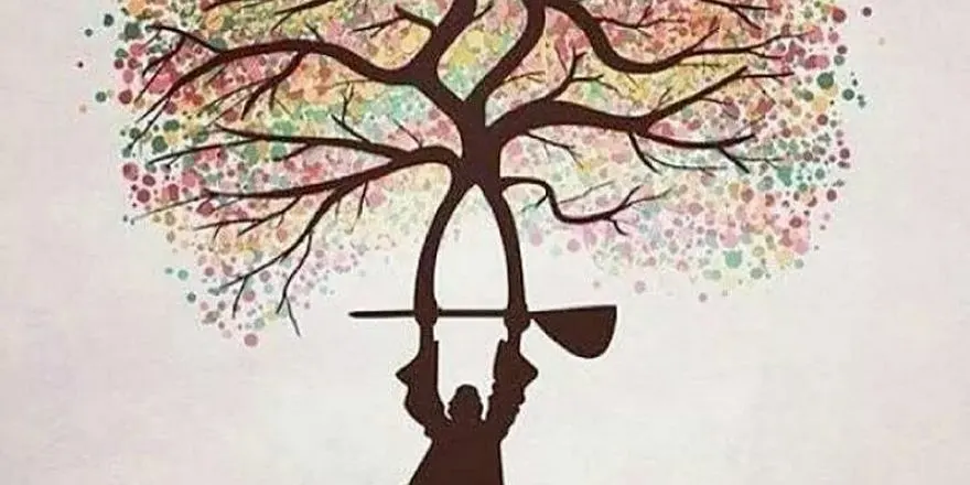 BİZ ALEVİYİZ SEN KİMSİN