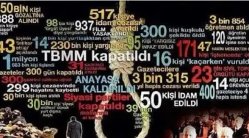 12 EYLÜL TARİHİN EN KARANLIK GÜNÜ
