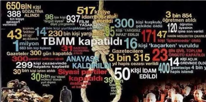 12 EYLÜL TARİHİN EN KARANLIK GÜNÜ