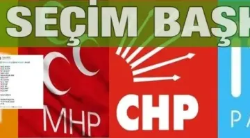 ADAY ADAYLARI ÇOĞALIRKEN