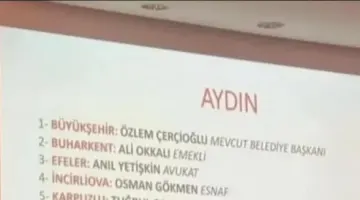 AYDIN’DA BELEDİYE BAŞKAN ADAYLARI BELLI OLDU