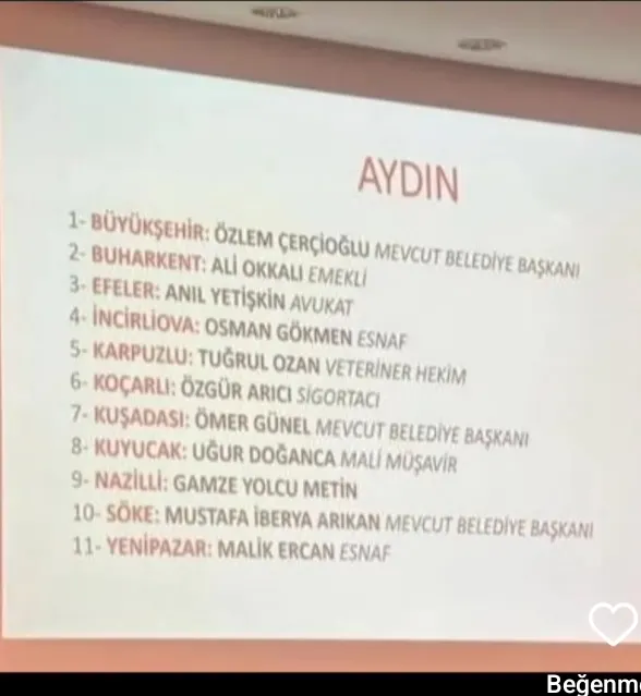 AYDIN’DA BELEDİYE BAŞKAN ADAYLARI BELLI OLDU